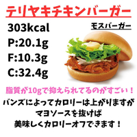 画像450